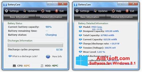 Zrzut ekranu BatteryCare na Windows 8.1