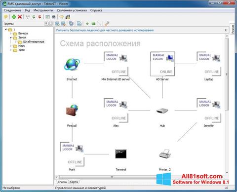 Zrzut ekranu Remote Manipulator System na Windows 8.1